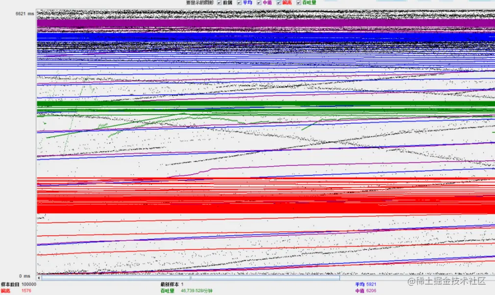 5acff9a2cb89463c8f6aea85428bb18d~tplv-k3u1fbpfcp-zoom-in-crop-mark_1512_0_0_0.webp