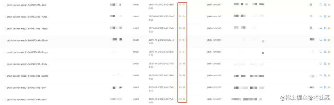 Java应用上云后被kill问题分析与解决