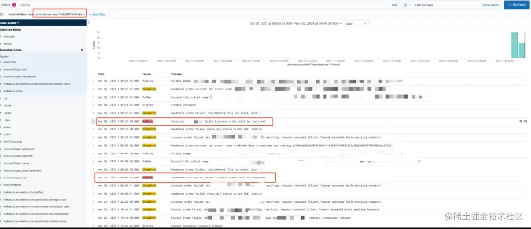 Java应用上云后被kill问题分析与解决