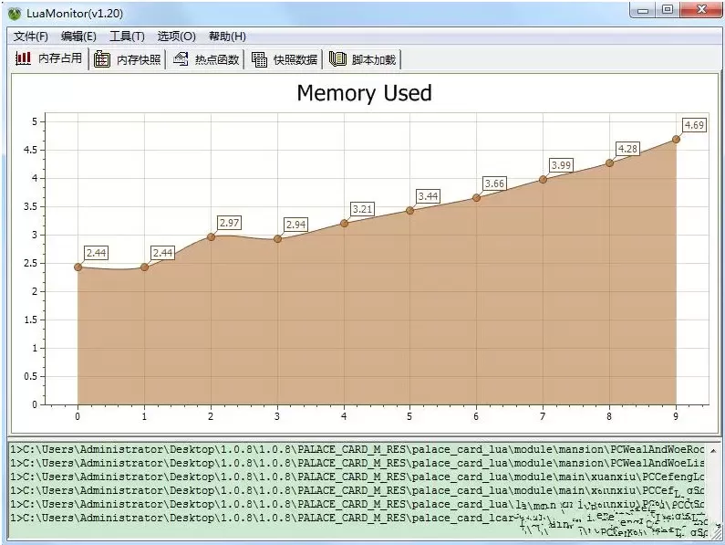 JAVA内存泄露的原因及解决