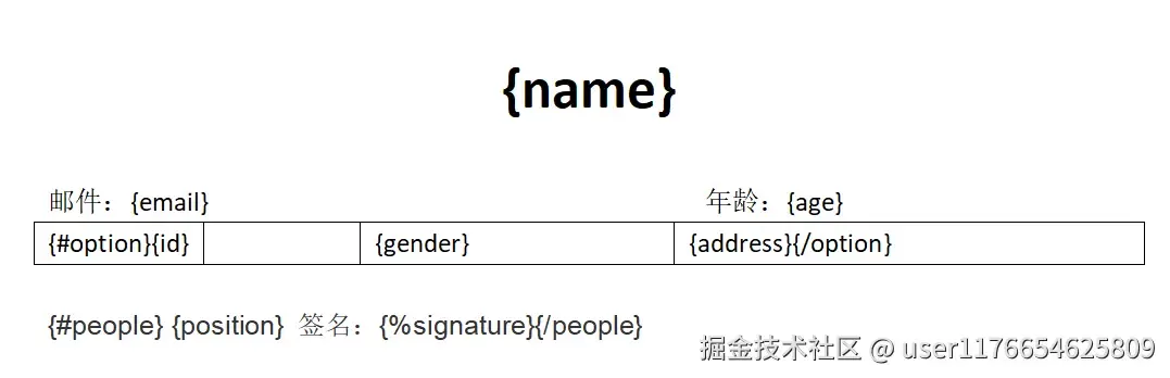 前端使用‌Docxtemplater模板语法进行数据匹配，动态生成word文档(包含图片)