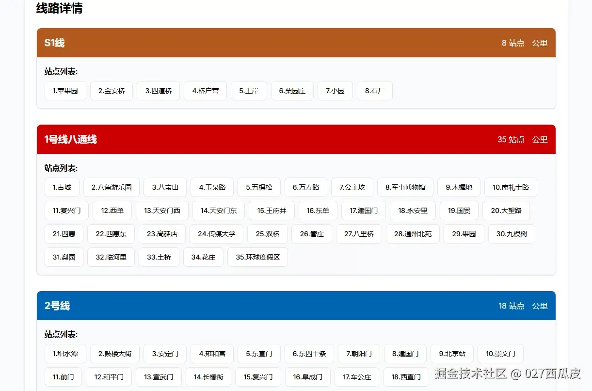 如何使用 Leaflet.js 生成北京地铁地图(Trae实现)