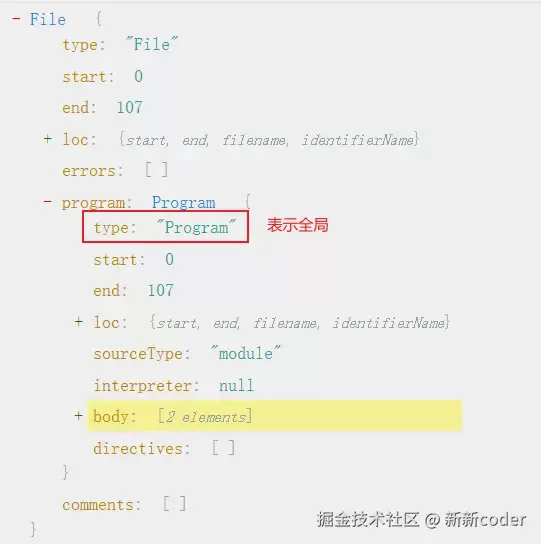 Webpack如何使用抽象语法树来编写插件