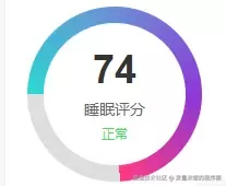 css+锥形渐变实现圆环进度条渐变