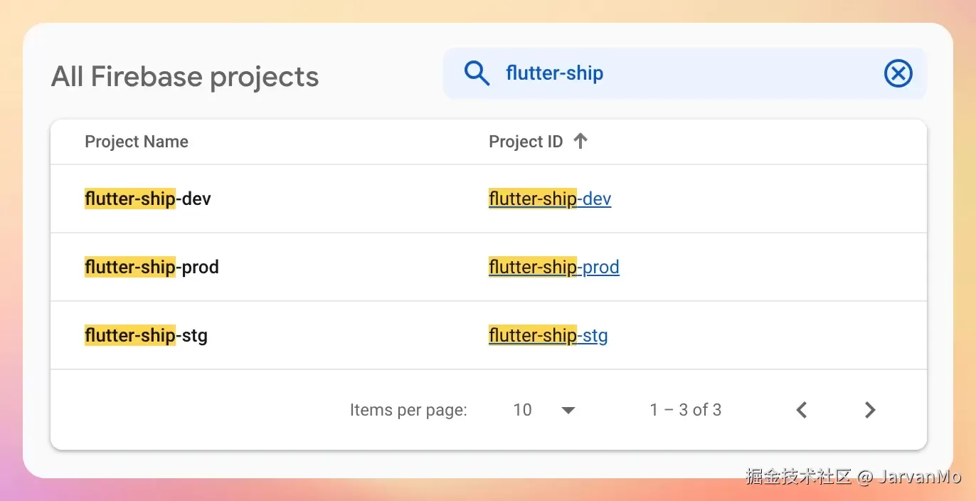 借助FlutterFire CLI实现Flutter与Firebase的多环境配置