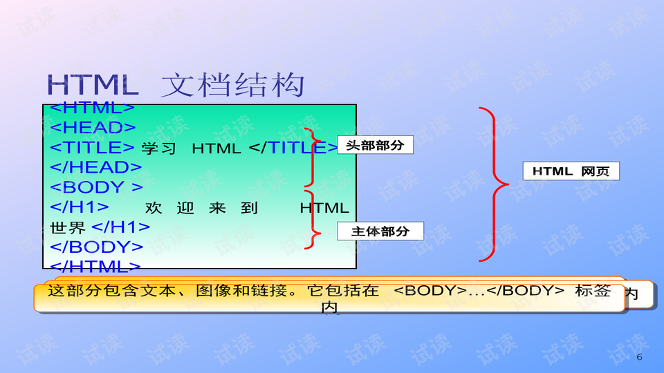 html简单网页代码 案例-html简单的网页代码