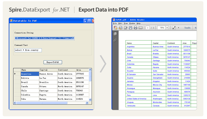 Java使用Spire.Doc实现Word转PDF：格式精准的自动化解决方案